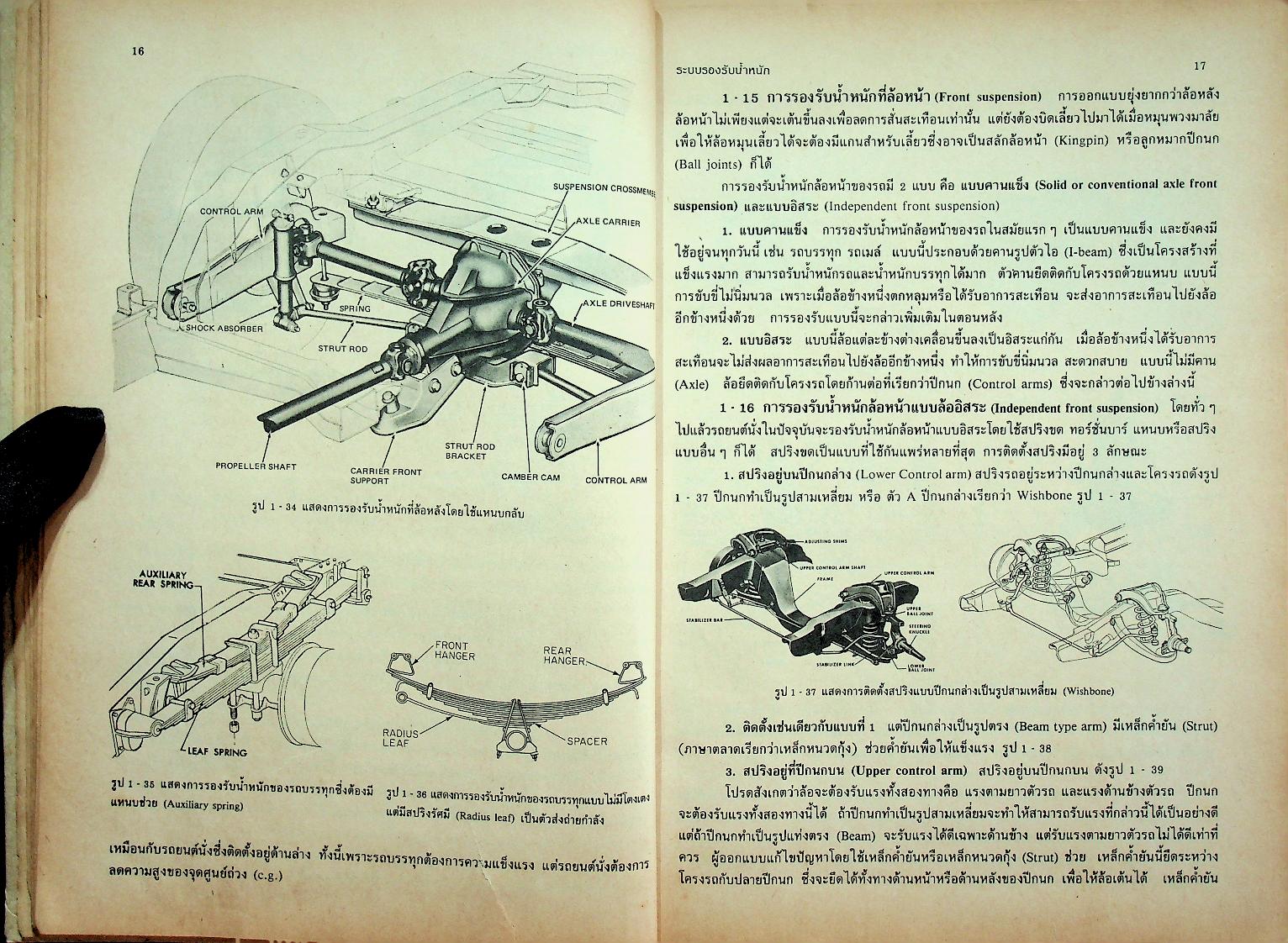 เครื่องล่างรถยนต์