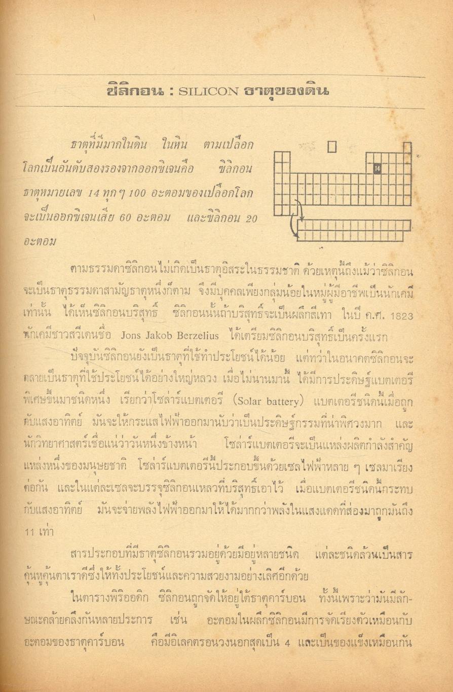 110 ธาตุ คุณสมบัติ และการค้นพบ