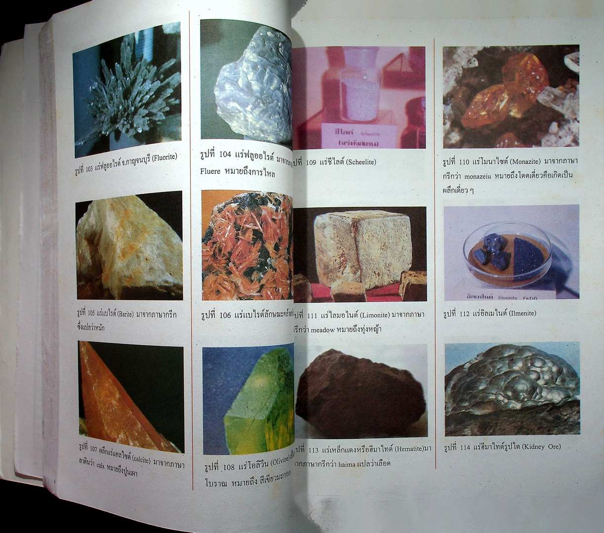 คู่มือสาระการเรียนรู้วิทยาศาสตร์พื้นฐาน ฉบับศึกษาด้วยตนเอง โลก ดาราศาสตร์ และอวกาศ ชั้นมัธยมศึกษาปีที่ 2 หลักสูตร 2544