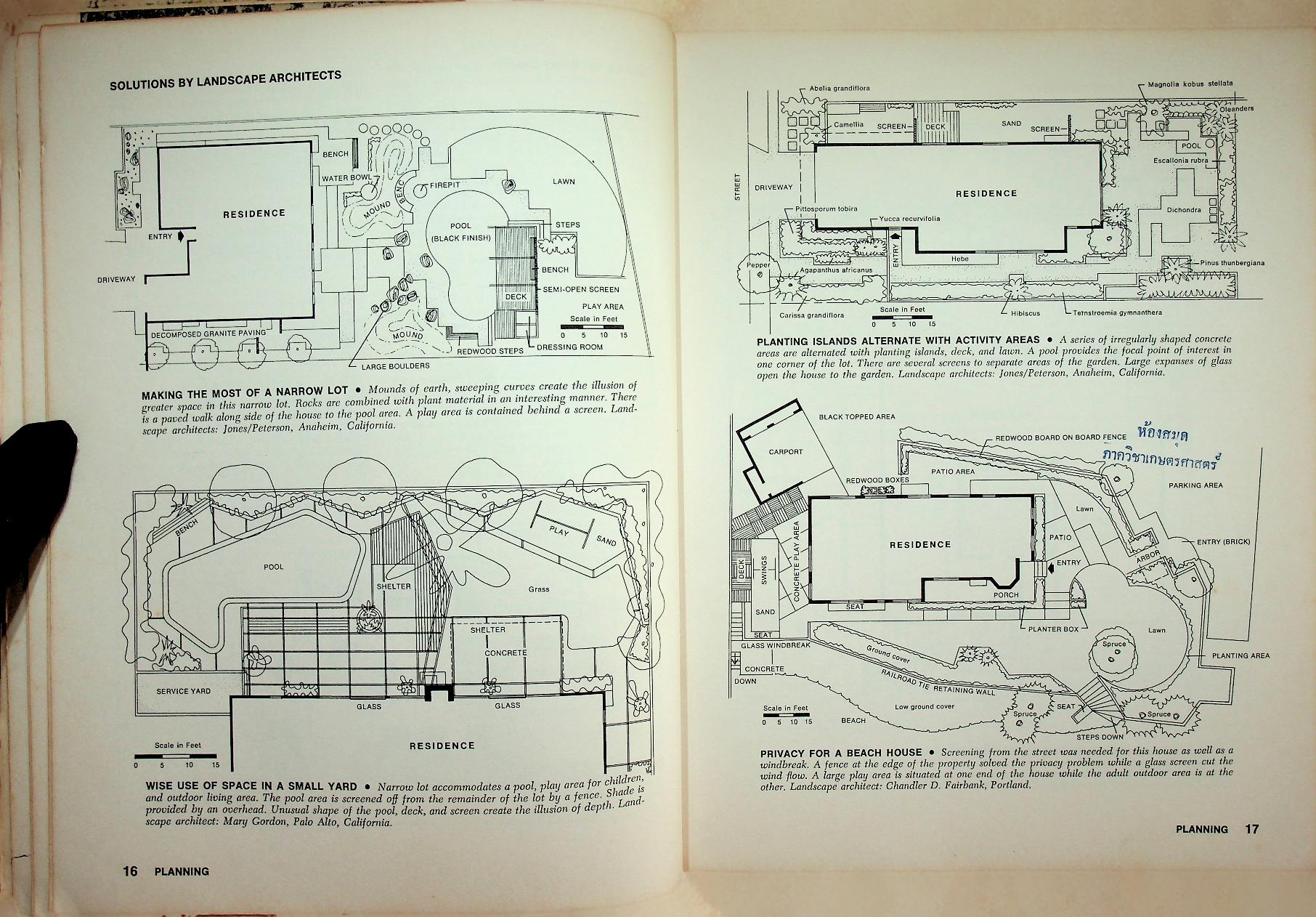 Landscaping for Western Living