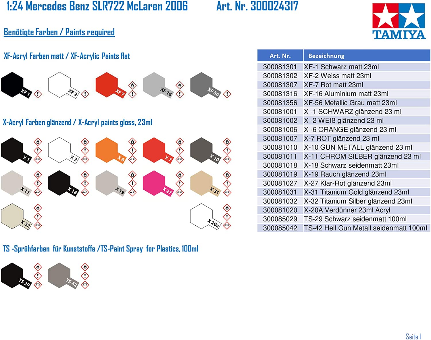 **MTS Toys**Tamiya Car 24317 : Mercedes Benz SLR McLaren 722 Edition 1/24