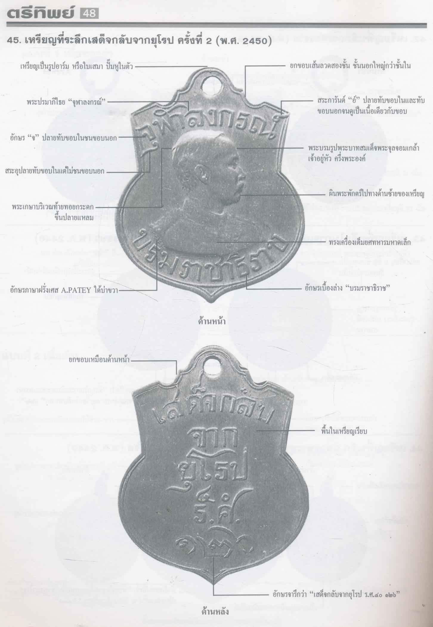 เหรียญเสด็จพ่อ ร.5