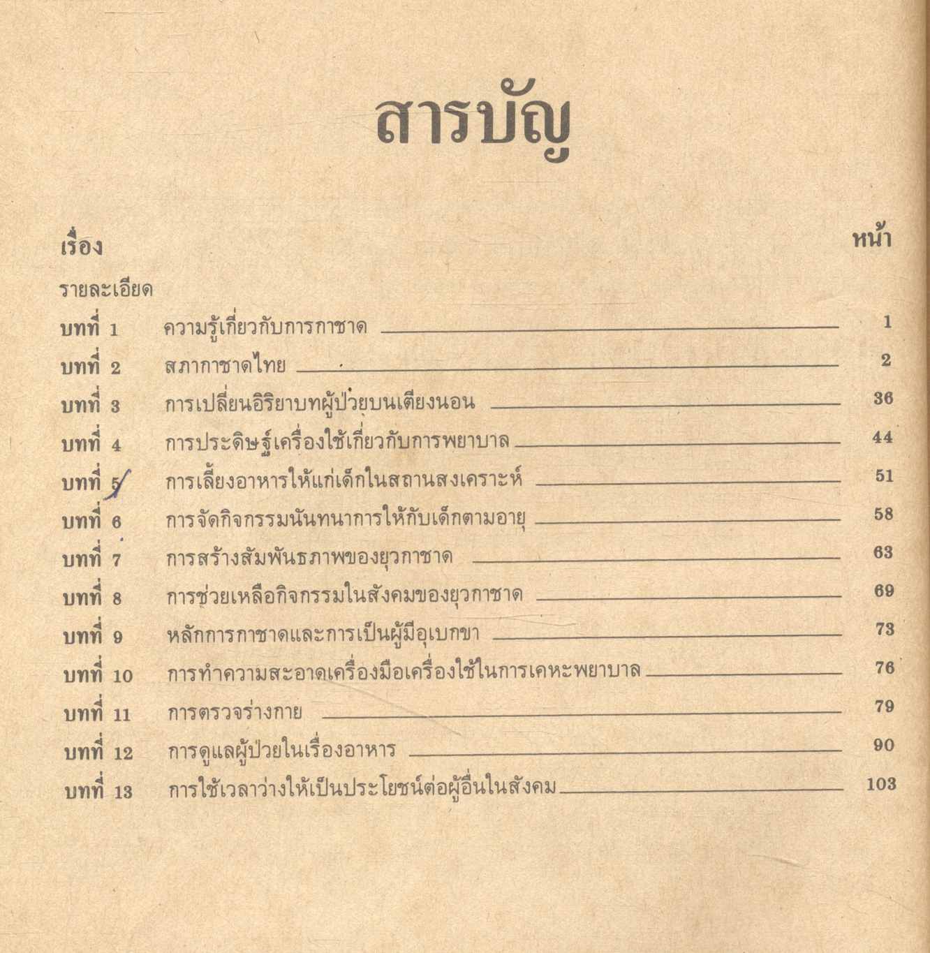 วิชายุวกาชาด ชั้นมัธยมศึกษาปีที่ 1 ยว 101 - ยว 102