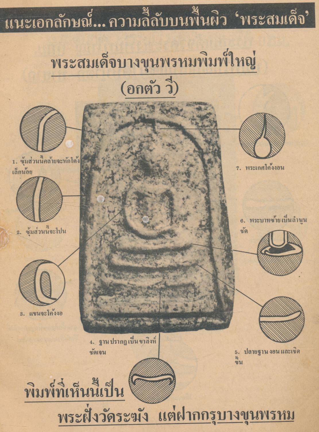 เอกลักษณ์พระเครื่อง 1