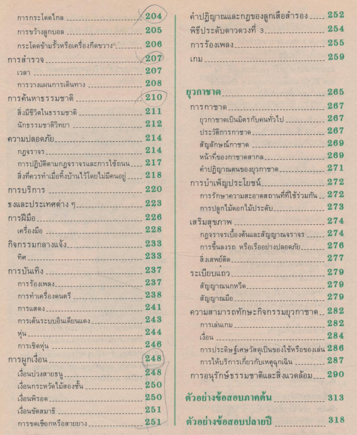 หนังสือเรียนสมบูรณ์แบบ สลน. ชั้นประถมศึกษาปีที่ 4