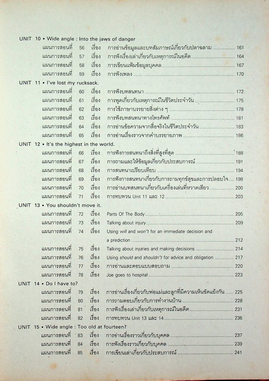 แผนการสอน SNAPSHOT Elementary รายวิชา อ 019 - อ 0110 ภาษาอังกฤษหลัก 13-14 ระดับมัธยมศึกษาตอนปลาย