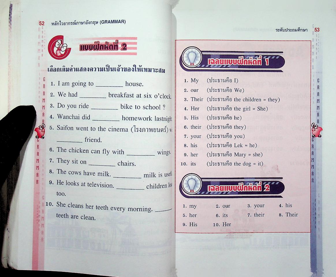 หลักไวยากรณ์อังกฤษ Grammar ระดับประถมศึกษา