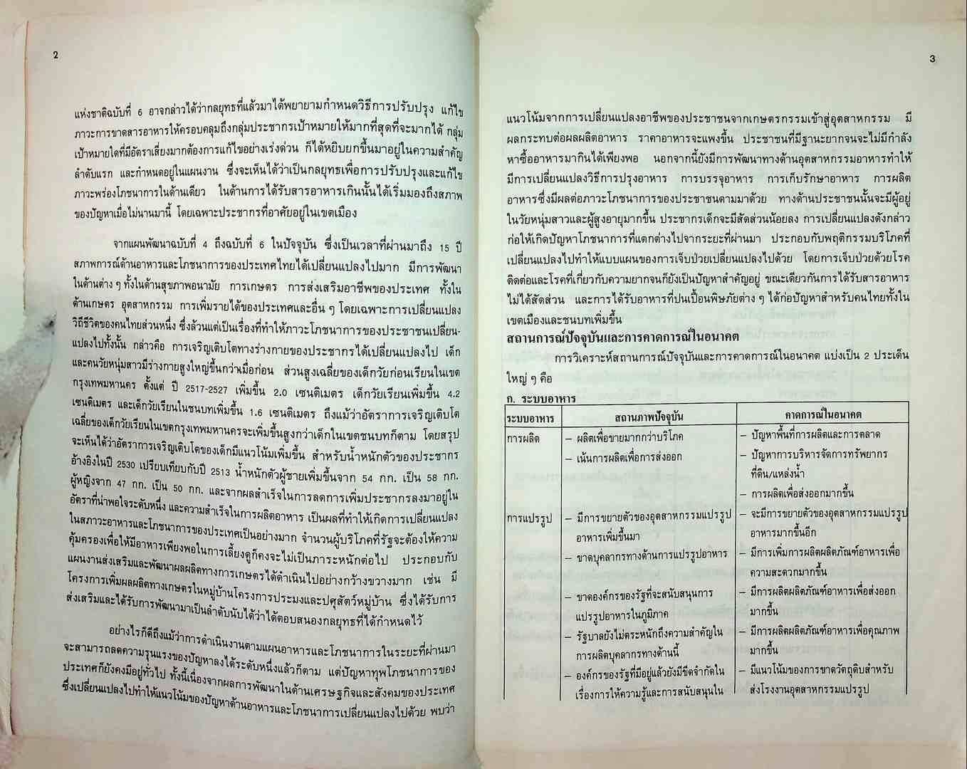 แผนอาหารและโภชนาการแห่งชาติ