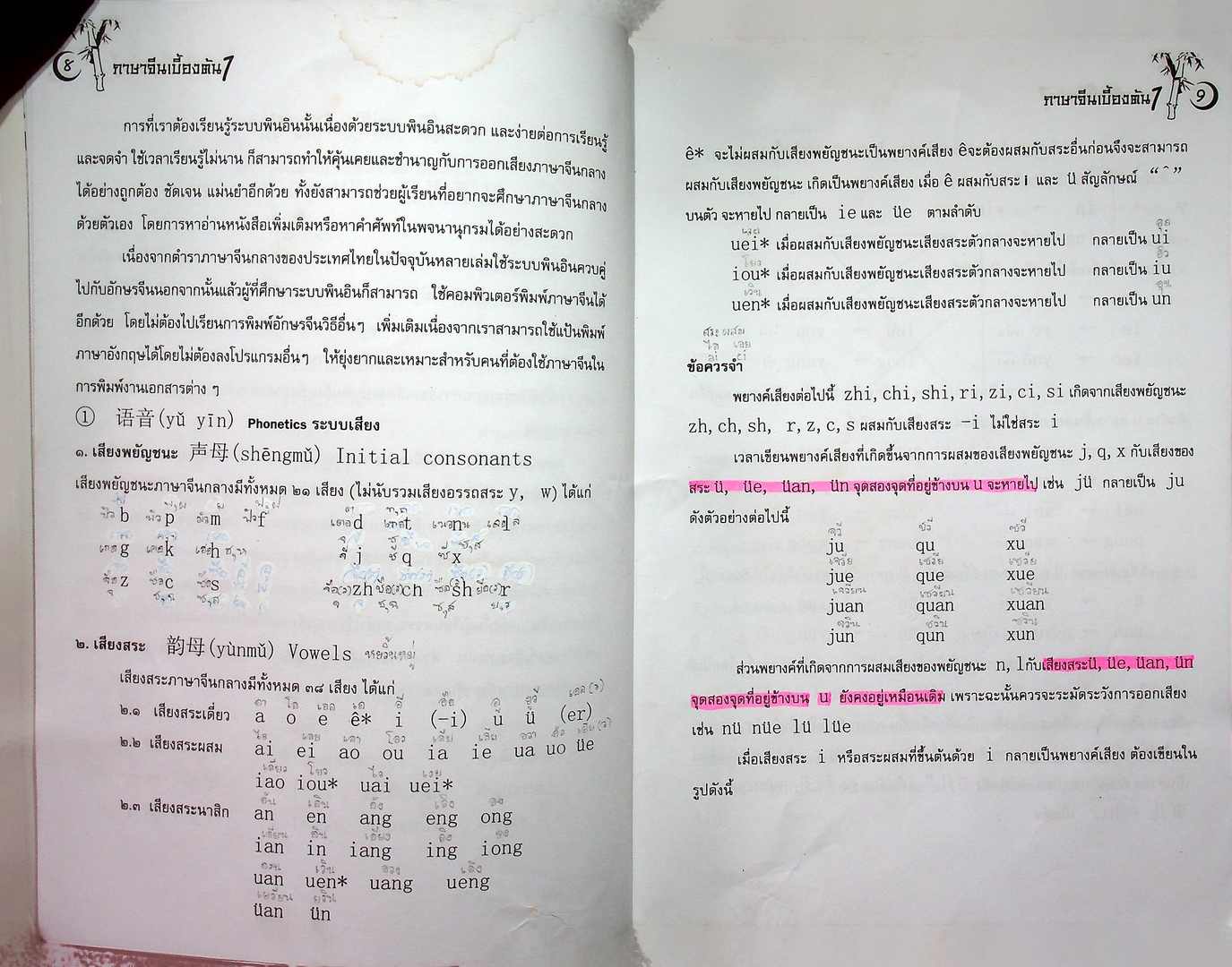 ภาษาจีน เบื้องต้น 1 CN 0101
