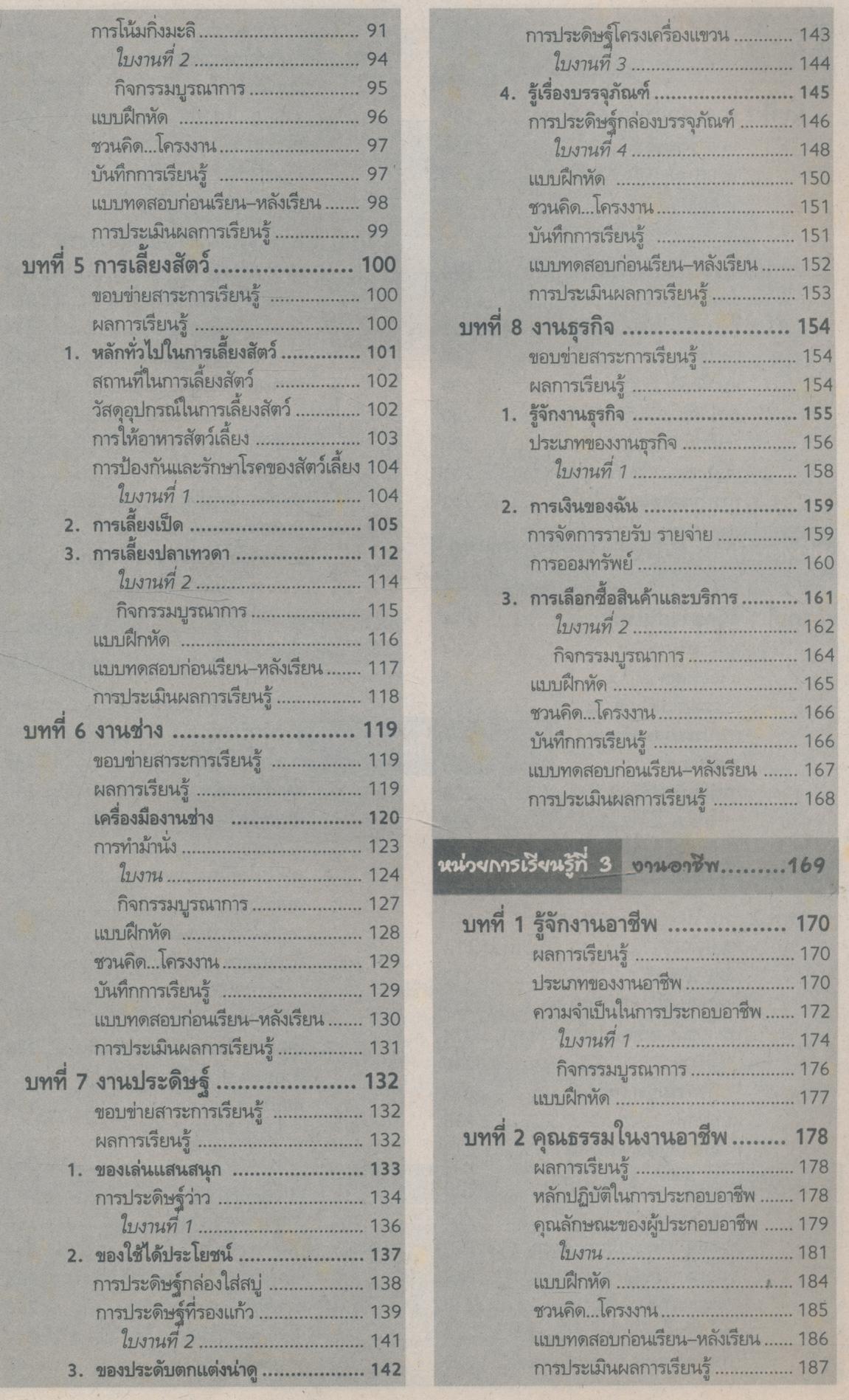 สื่อการเรียนรู้ การงานอาชีพและเทคโนโลยี สมบูรณ์แบบ ป.4