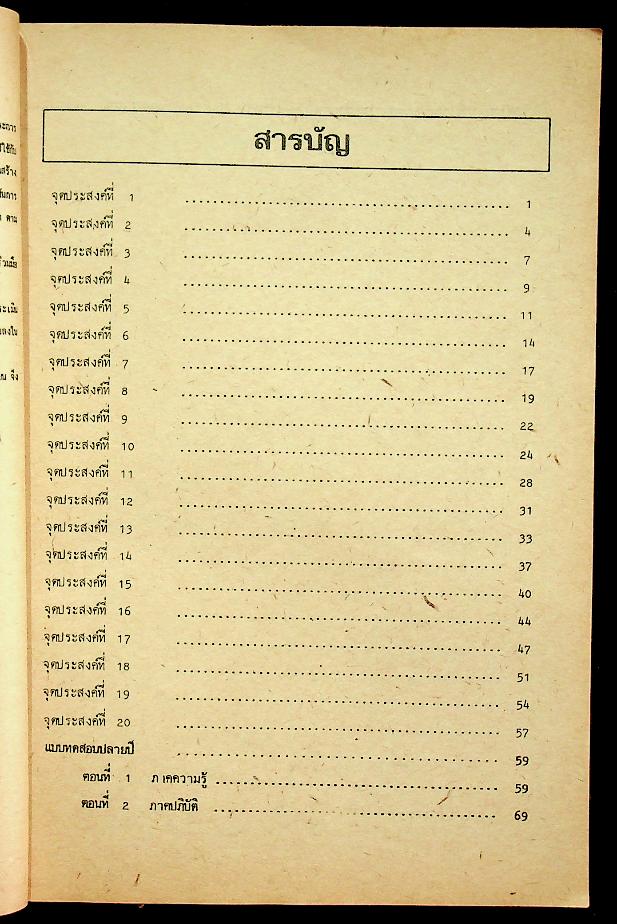 เฉลย เครื่องมือวัดจุดประสงค์การเรียนรู้ตาม ป.๐๒/๓ ภาคความรู้-ภาคปฏิบัติ ภาษาไทย ชั้นประถมศึกษาปีที่ ๓
