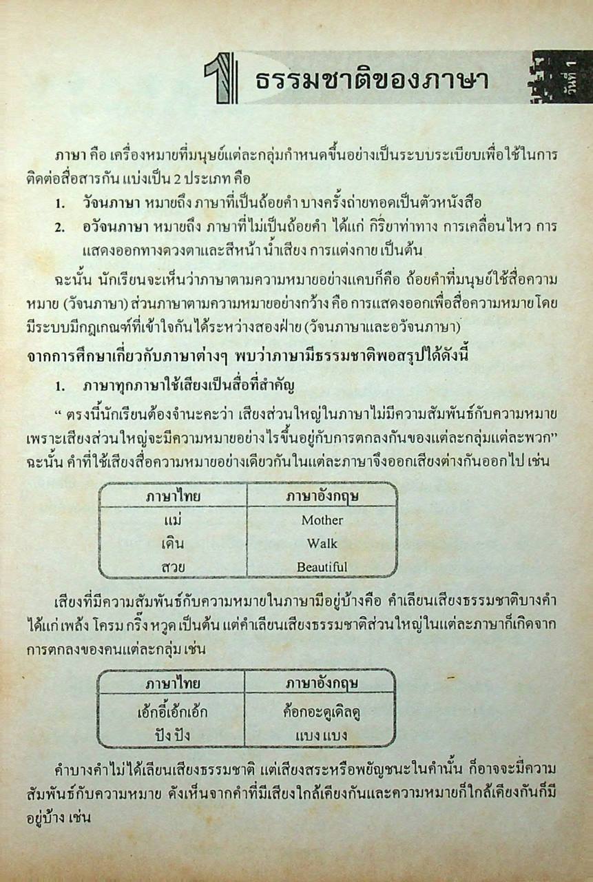 พิชิต ENTRANCE ภาษาไทย 30 วัน เตรียมสอบ O-NET & A-NET
