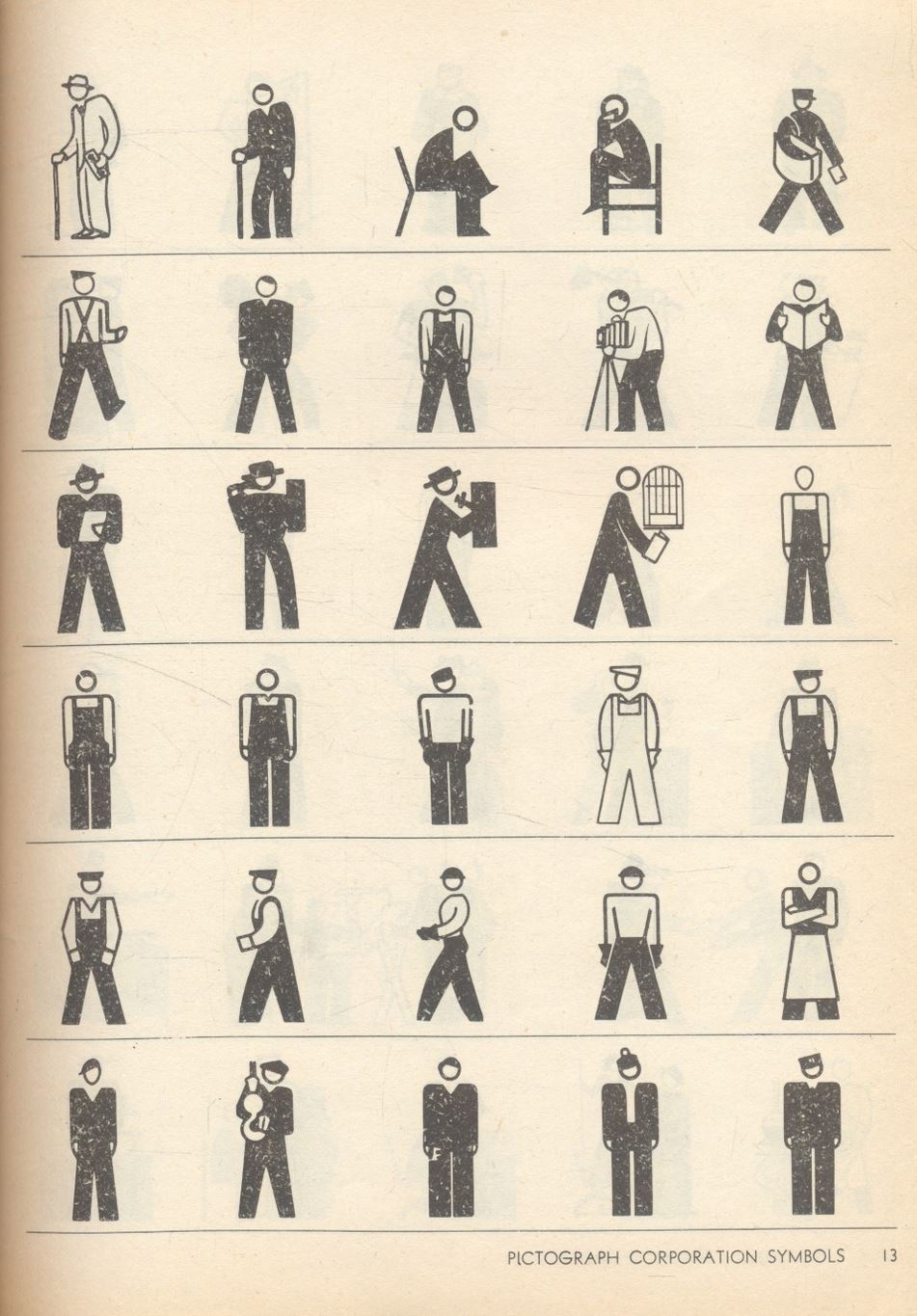 ภาพสัญลักษณ์สากล