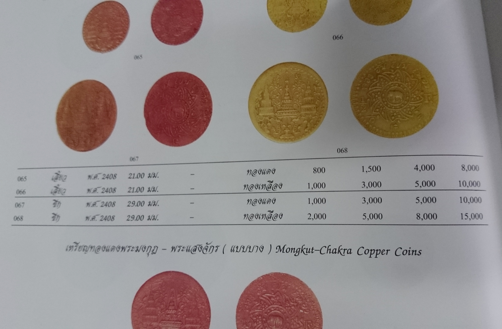 เหรียญ สีก ทองเหลือง พระมงกุฏ-พระแสงจักร (แบบหนา) รัชกาลที่4 พ.ศ.2408