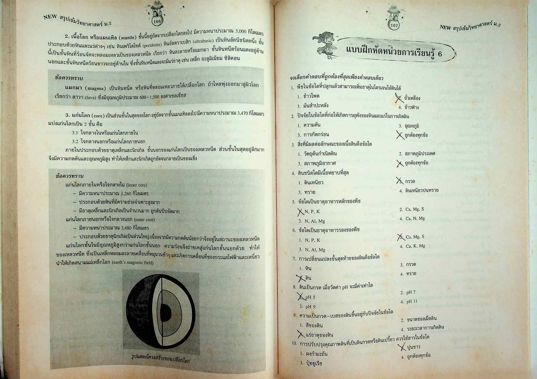 NEW สรุปเข้มวิทยาศาสตร์ ม.2 ตรงตามหลักสูตรแกนกลาง พ.ศ. 2551