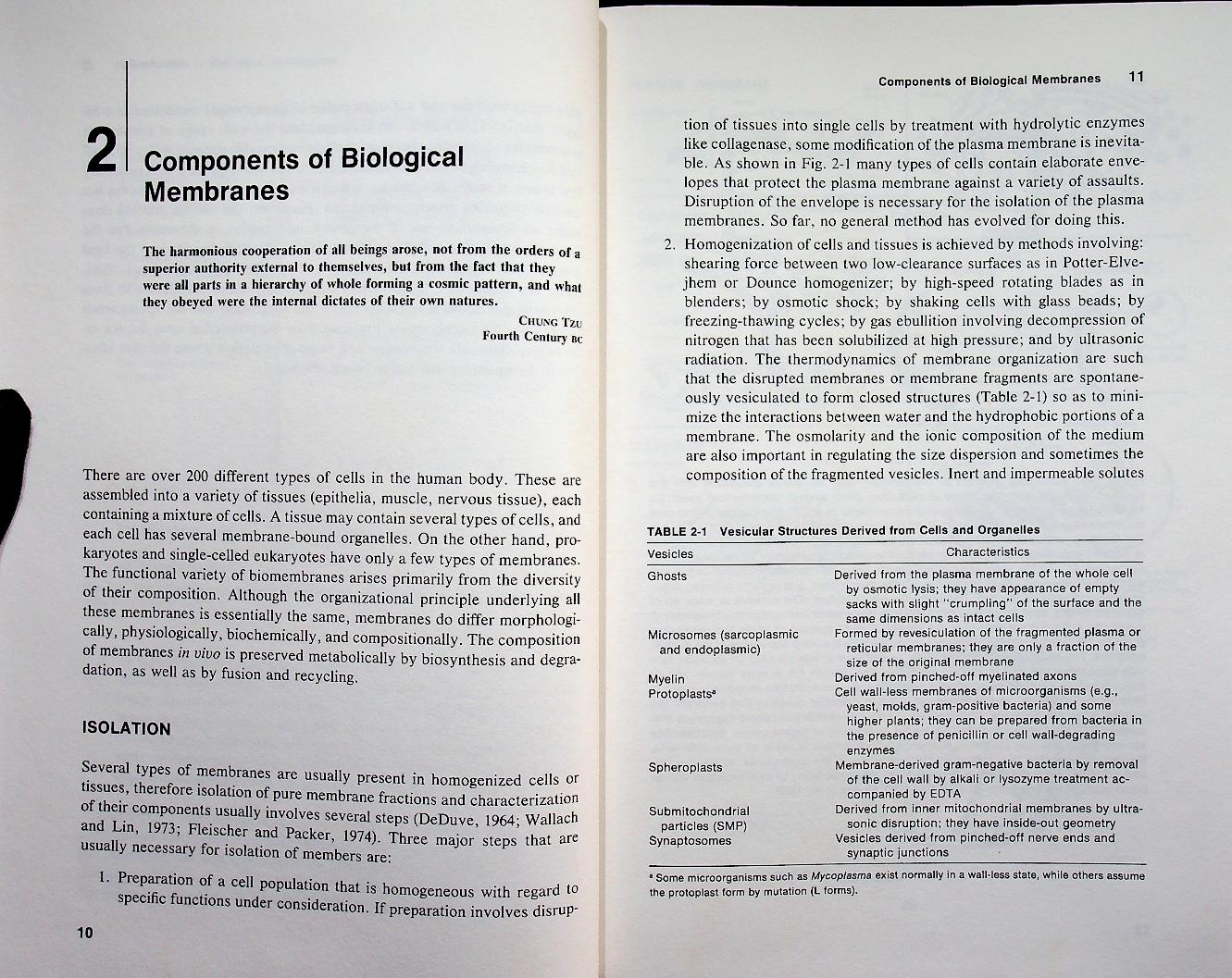 INTRODUCTION TO BIOLOGICAL MEMBRANES