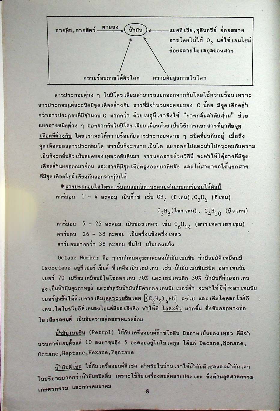 วิทยาศาสตร์กายภาพ-ชีวภาพ ม.ปลาย 4-5-6