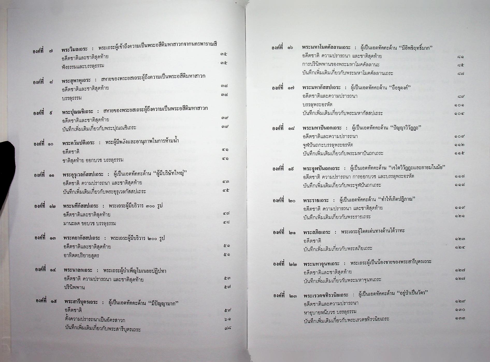 อสีติมหาเถระสาวก 80 พระอรหันต์ ชีวประวัติและคำสอนของพระเถระสาวกในสมัยพุทธกาล