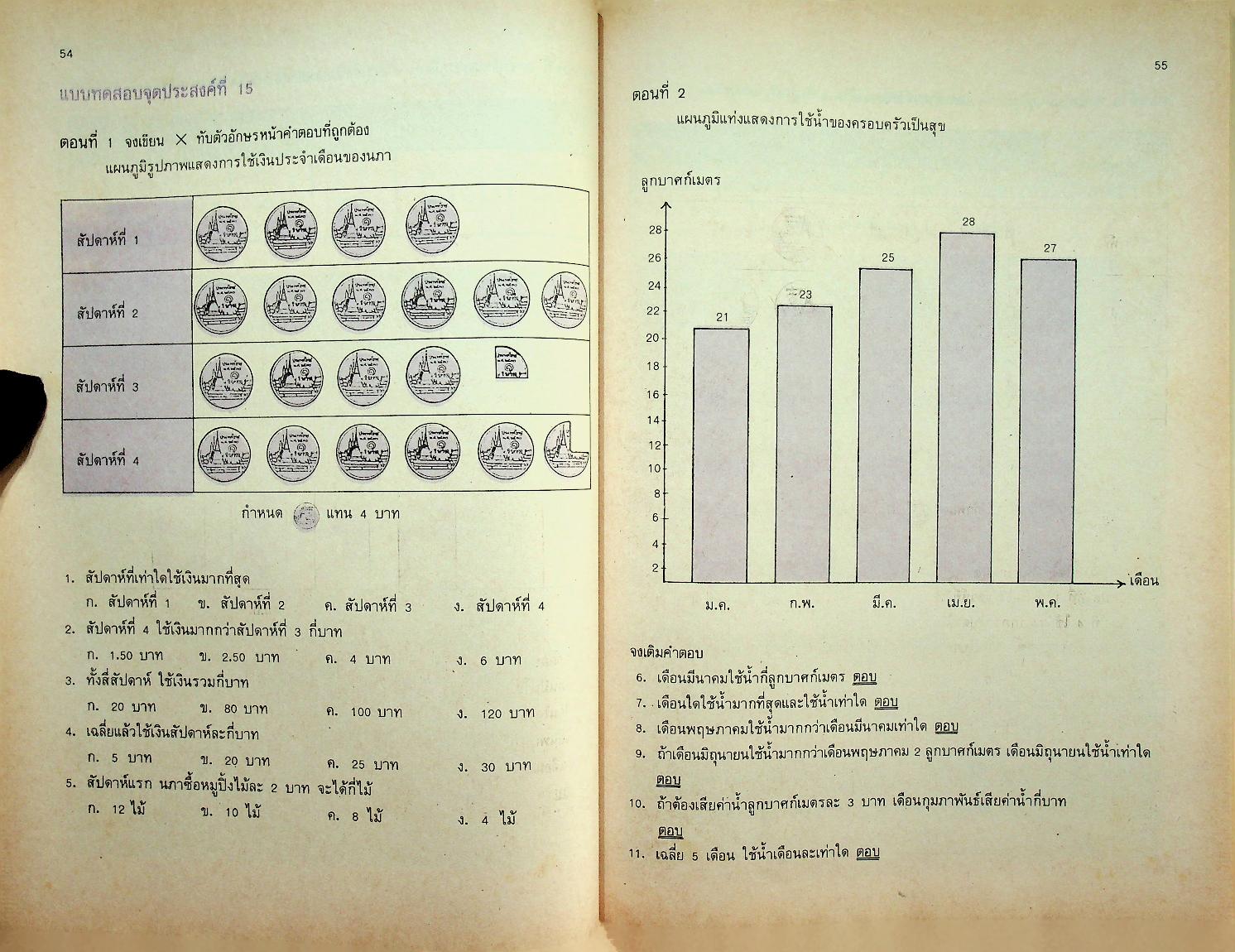 หนังสือเสริมประสบการณ์ ระดับประถมศึกษา กลุ่มทักษะคณิตศาสตร์ ชั้นประถมศึกษาปีที่ ๕
