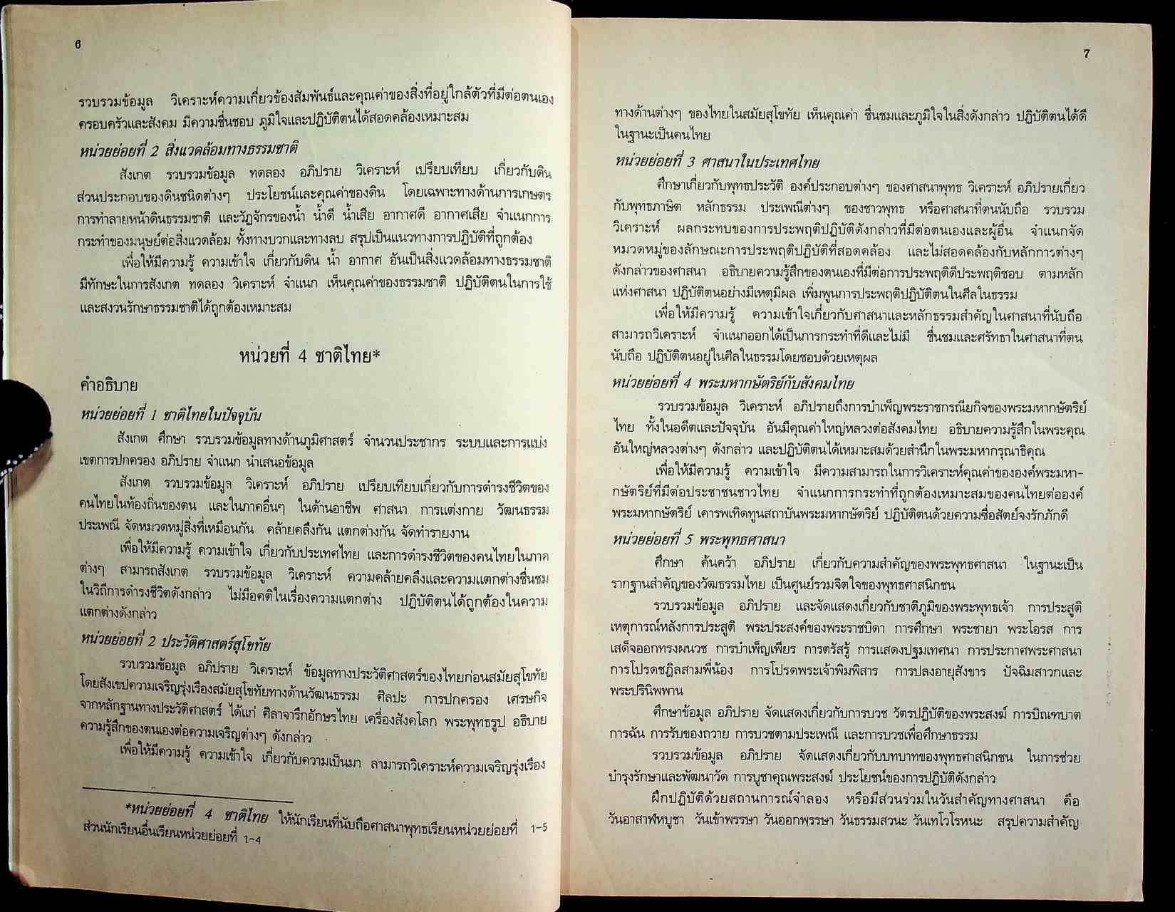 แผนการสอนกลุ่มสร้างเสริมประสบการณ์ชีวิต สปช. ป.4 หลักสูตรประถมศึกษา ฉบับปรับปรุง พ.ศ. 2533