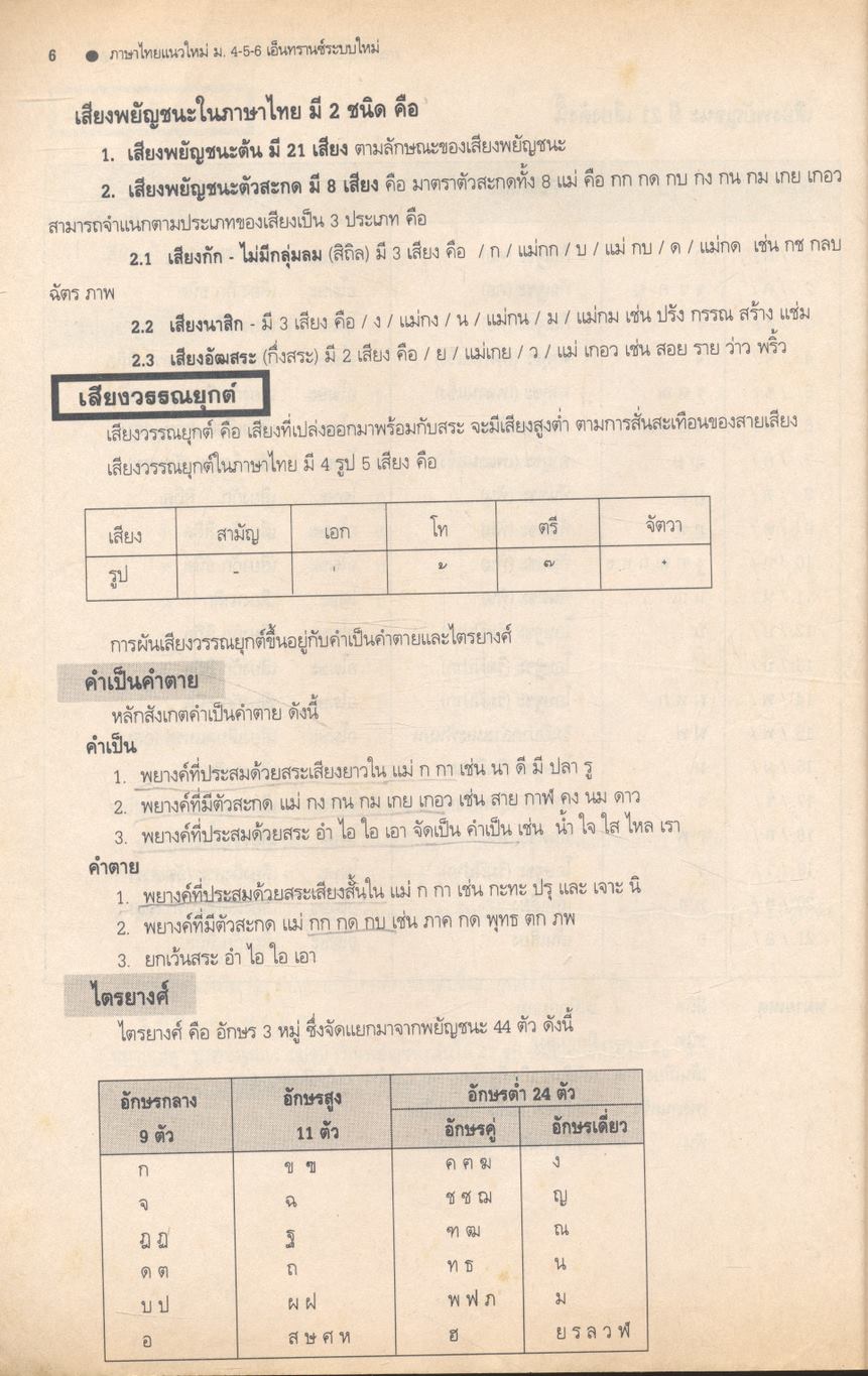 ภาษาไทยแนวใหม่ ม.4-5-6 และภาษาไทยเอ็นทรานซ์ระบบใหม่