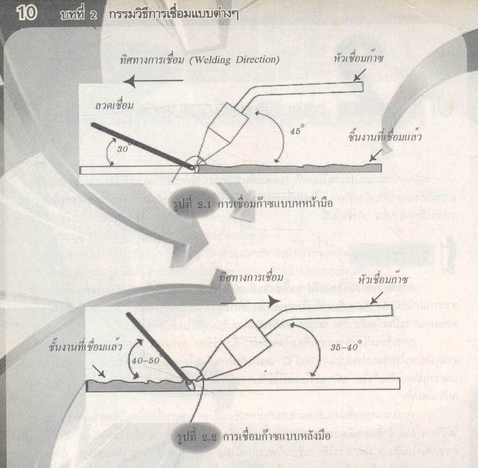 งานเชื่อมและโลหะแผ่นเบื้องต้น
