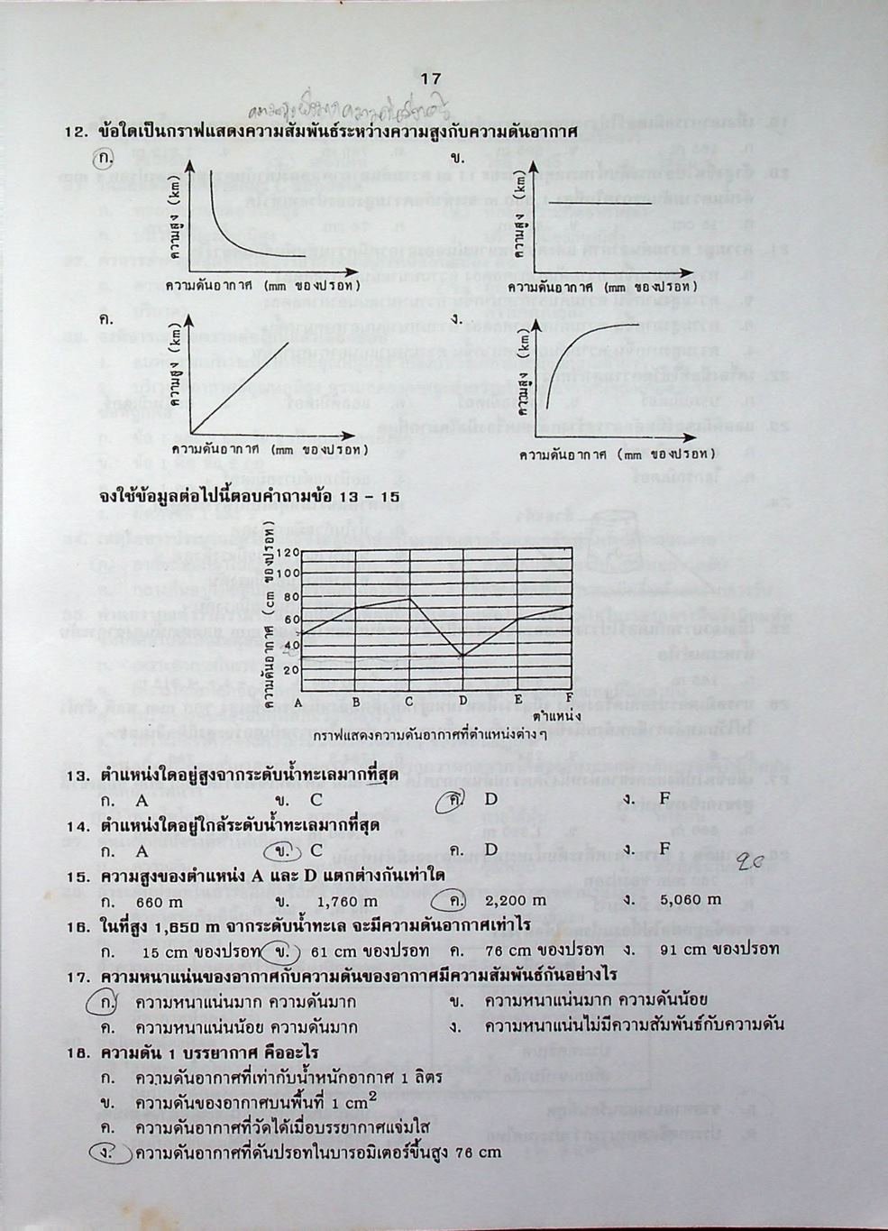 คู่มือ วิทยาศาสตร์ ม.3 ว 305 - 306 เล่ม 5-6