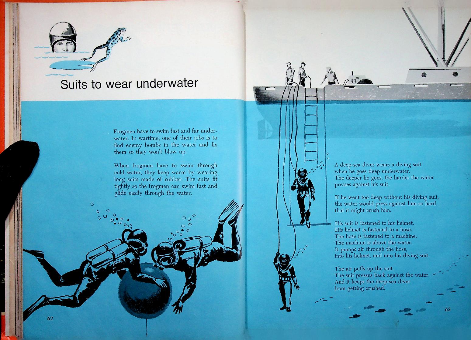 How We Get Things Volume 8 (รูปภาพเก่าแนววินเทจ)