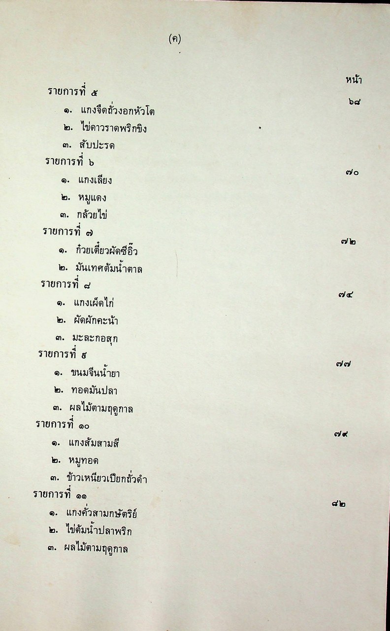คู่มือครูวิชาชีพ หมวดคหกรรม คก ๐๒๓ อาหาร ๓ ระดับมัธยมศึกษาตอนต้น ตามหลักสูตรมัธยมศึกษาตอนต้น พุทธศักราช ๒๕๒๑