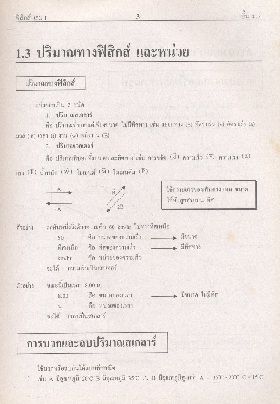 คู่มือ-เตรียมสอบ ฟิสิกส์ เล่ม 1 สำหรับชั้น ม.4 กลุ่มสาระการเรียนรู้วิทยาศาสตร์