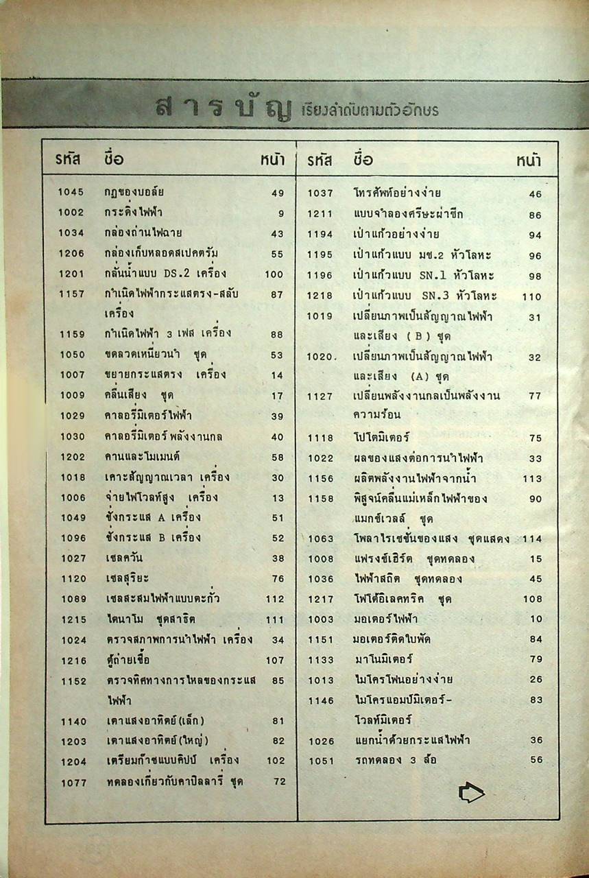 คำแนะนำและวิธีใช้อุปกรณ์วิทยาศาสตร์ อินเทลเลคท์
