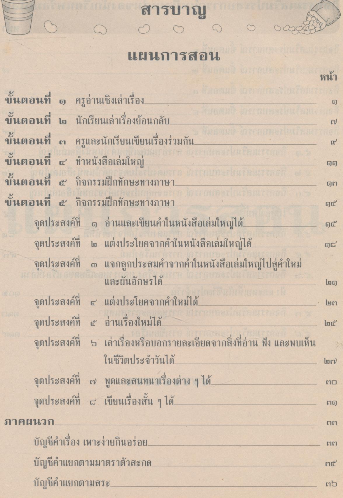 แผนการสอน เพาะง่ายกินอร่อย ชั้นประถมศึกษาปีที่ ๒