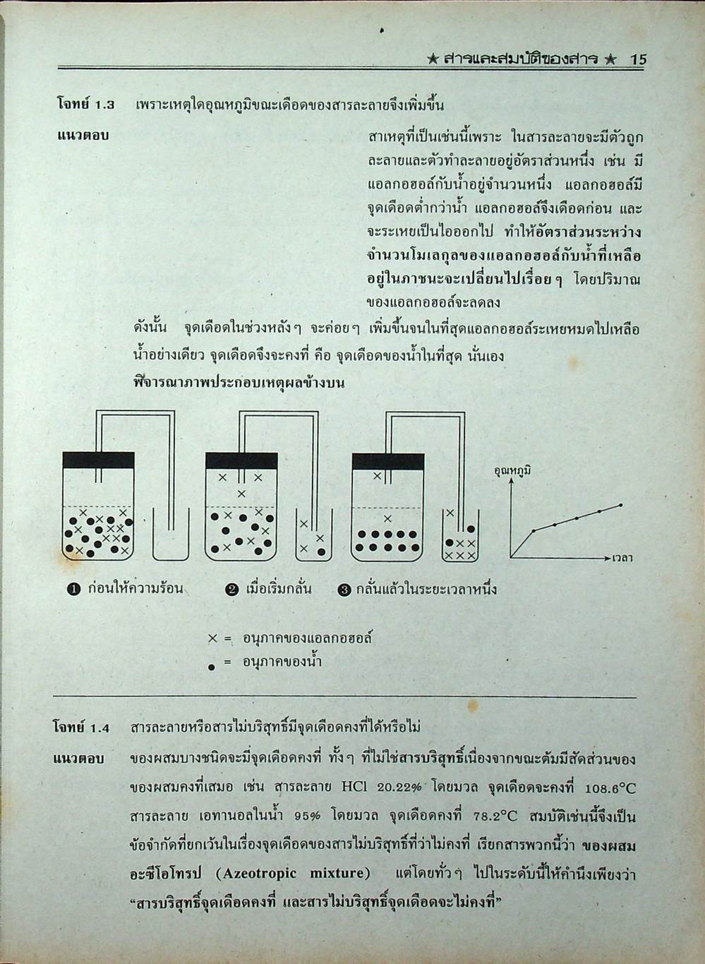 เคมี 432 ม.4 เล่ม 1