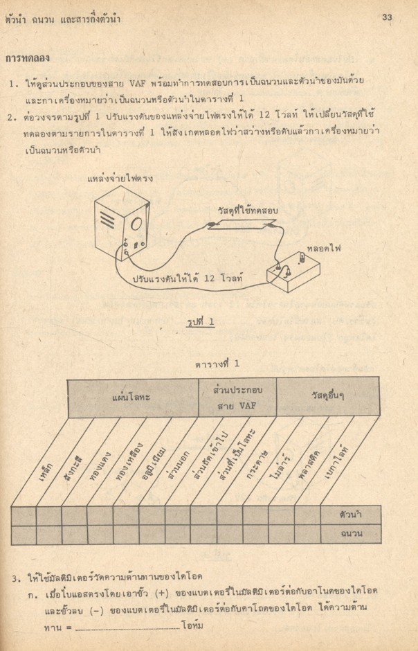 คู่มือการทดลองไฟฟ้าเบื้องต้น เล่ม 2