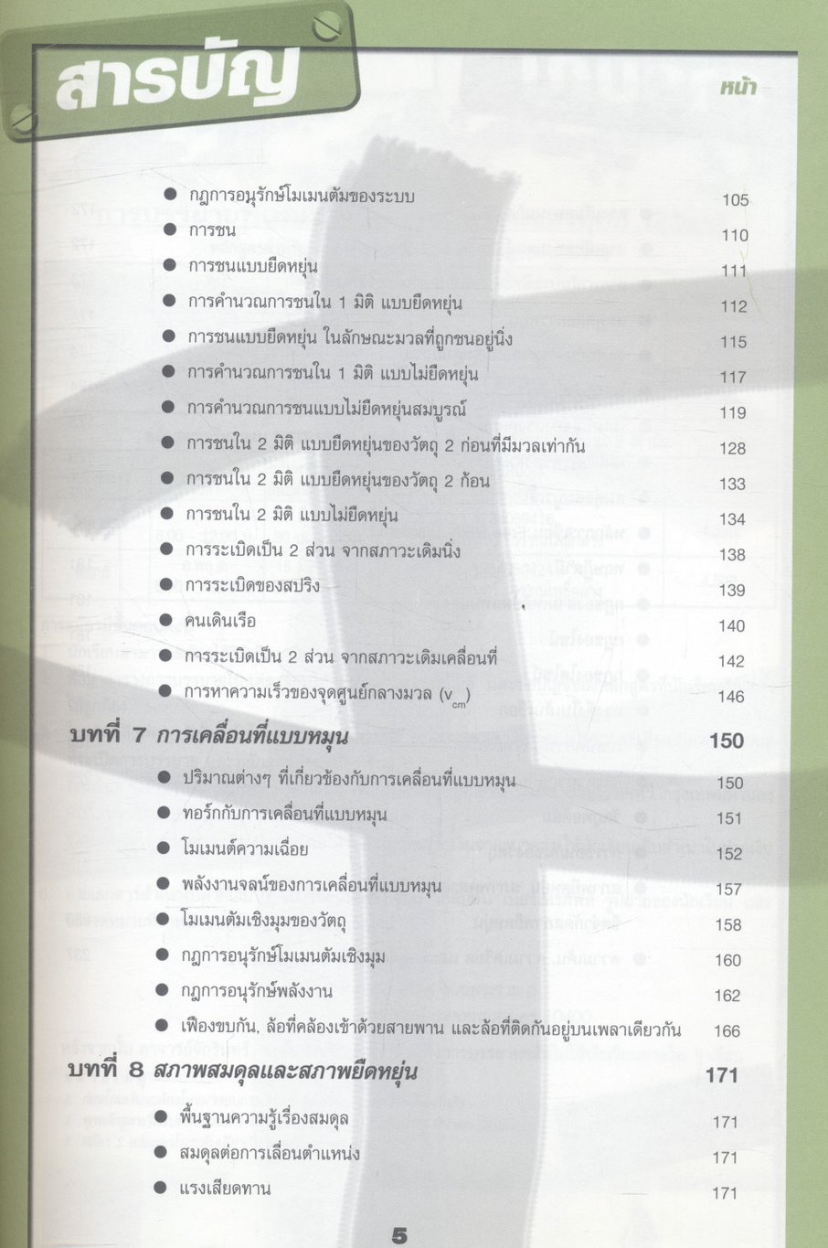 คู่มือสาระการเรียนรู้พื้นฐานและเพิ่มเติม ฟิสิกส์ ม.4 เล่ม 2