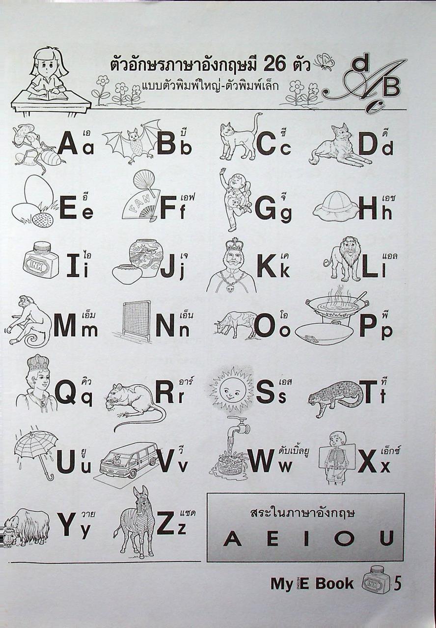 My English Book เสริมการเรียนรู้ ภาษาอังกฤษขั้นพื้นฐาน ชั้นประถมศึกษาและผู้เริ่มเรียน ป.1-2-3