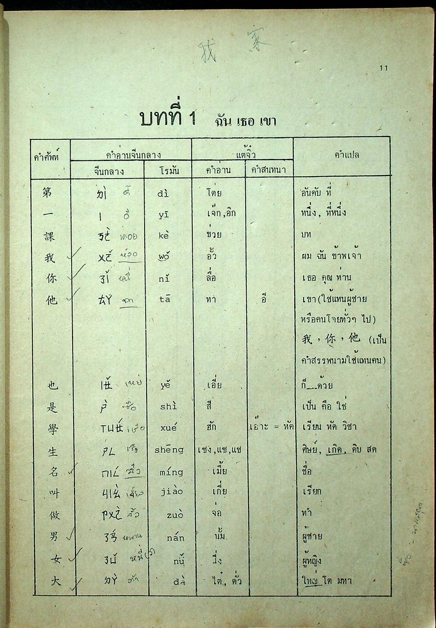 ภาษาจีน เล่ม 1-6 (ระดับ ปวช. มี 6 เล่ม)