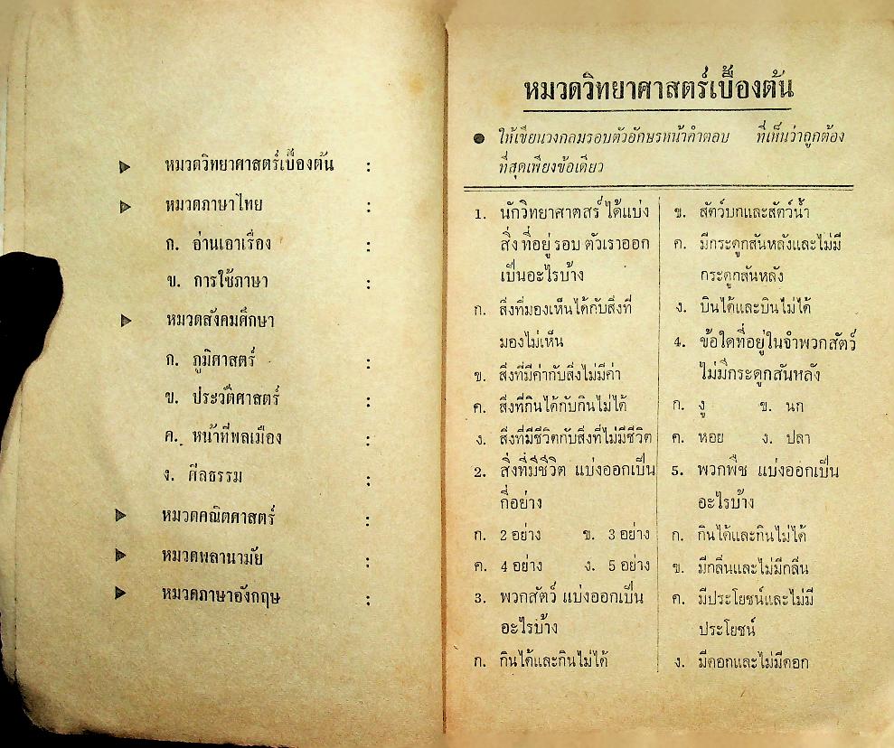 คู่มือทดสอบตลอดปี วัดผลสัมฤทธิ์ทางการเรียน เก็งข้อสอบไล่และข้อสอบเข้า ชั้นประถมปีที่ 4