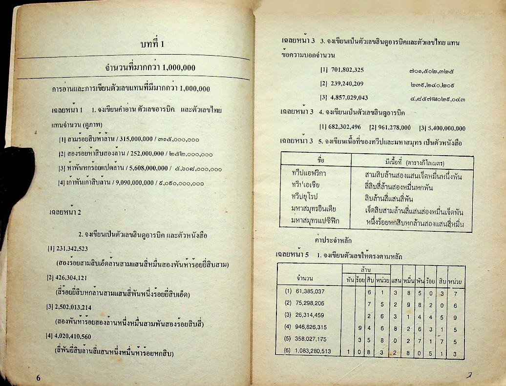 กุญแจ คณิตศาสตร์ ชั้นประถมปีที่ 5