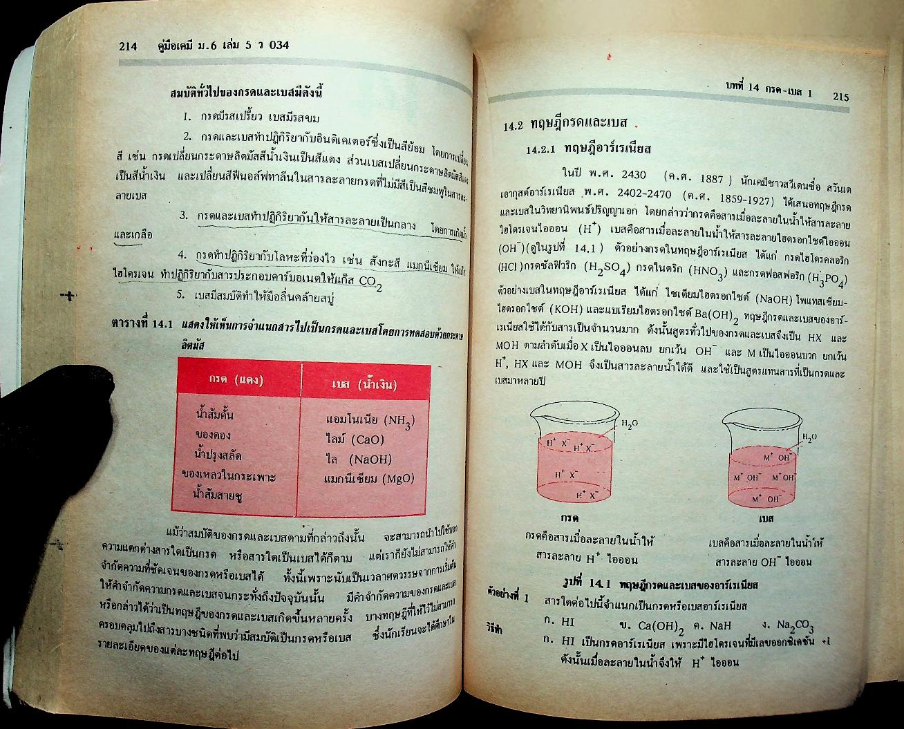 เคมี ม.6 ว 034 เล่ม 5