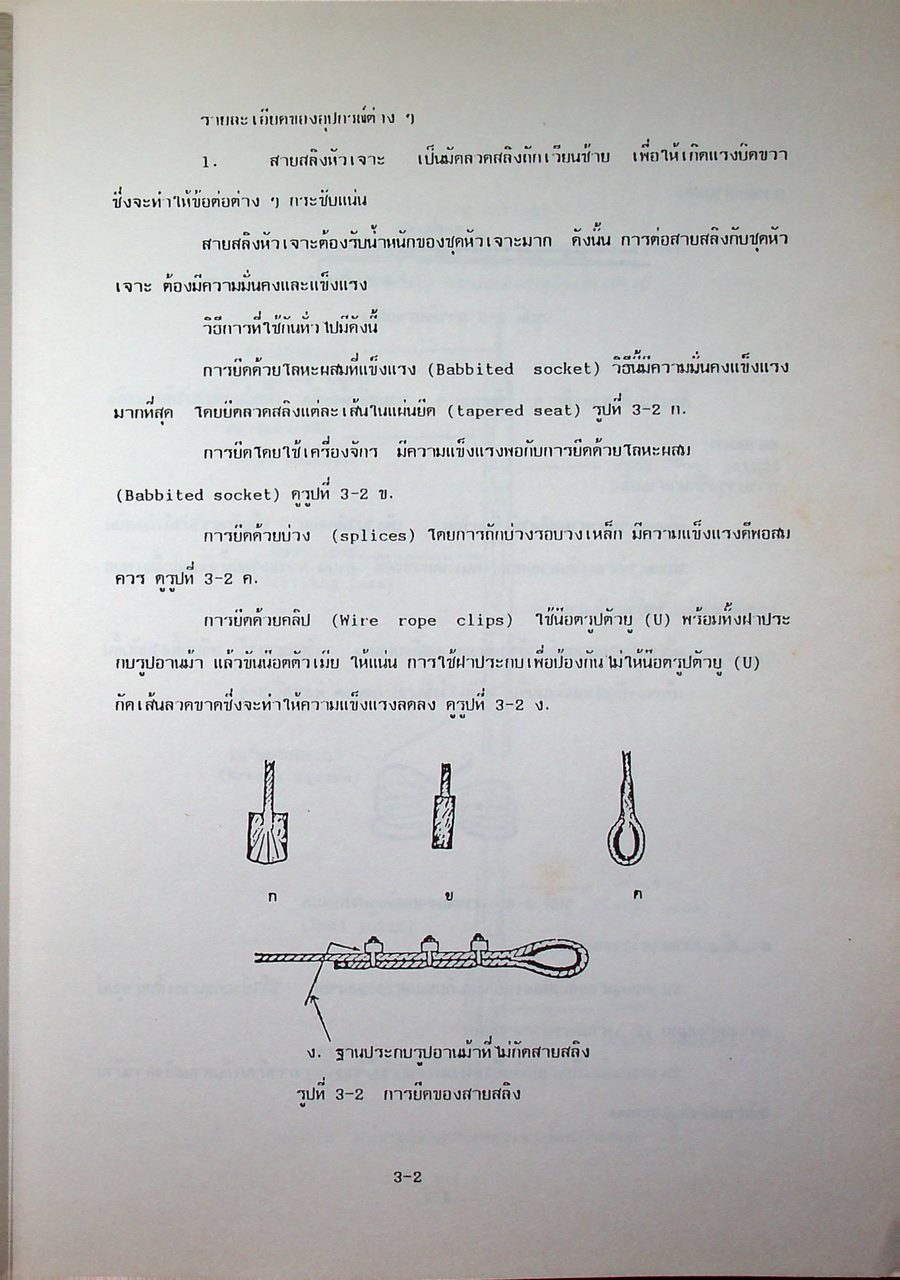 เอกสารฉบับที่ 2 คู่มือเจาะบ่อบาดาล