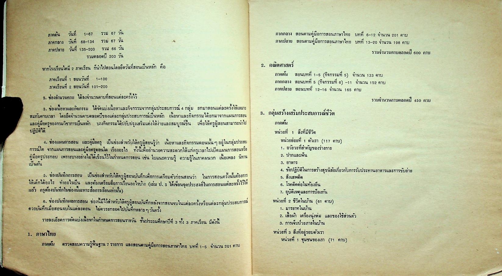 กำหนดการสอนรายวัน ชั้นประถมปีที่ 3 เล่ม 1 ภาคต้น 67 วัน ใช้แทนบันทึกการสอน