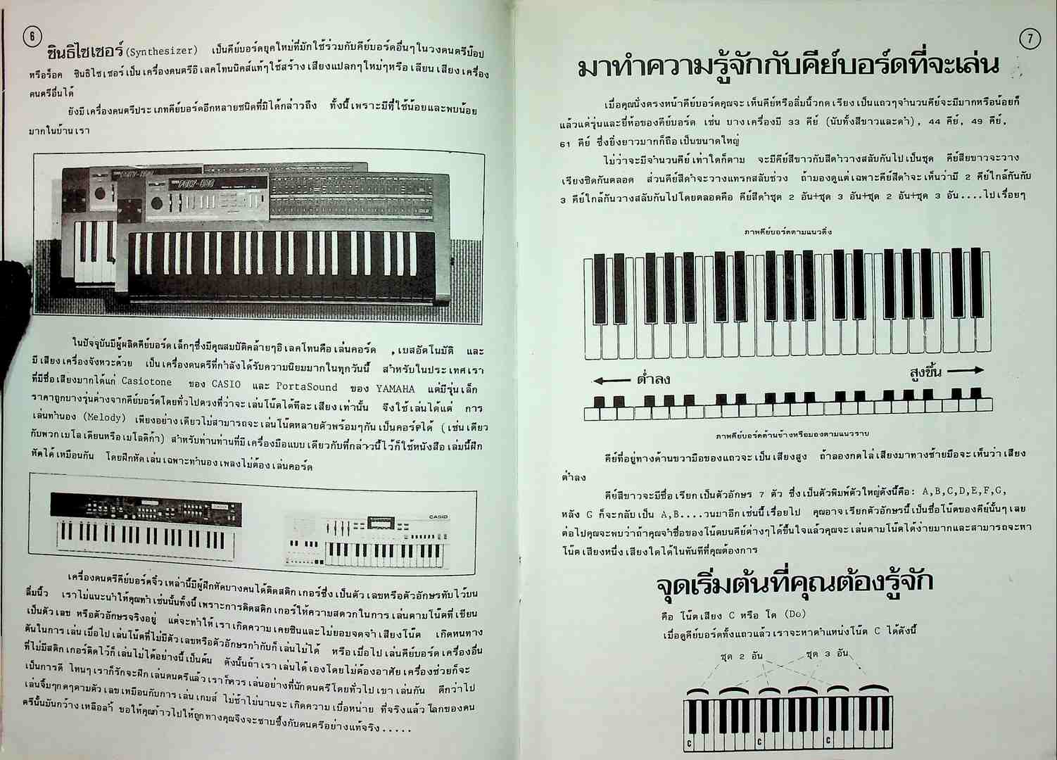 คีย์บอร์ดเบื้องต้น สำหรับผู้เริ่มฝึกหัดด้วยตนเอง