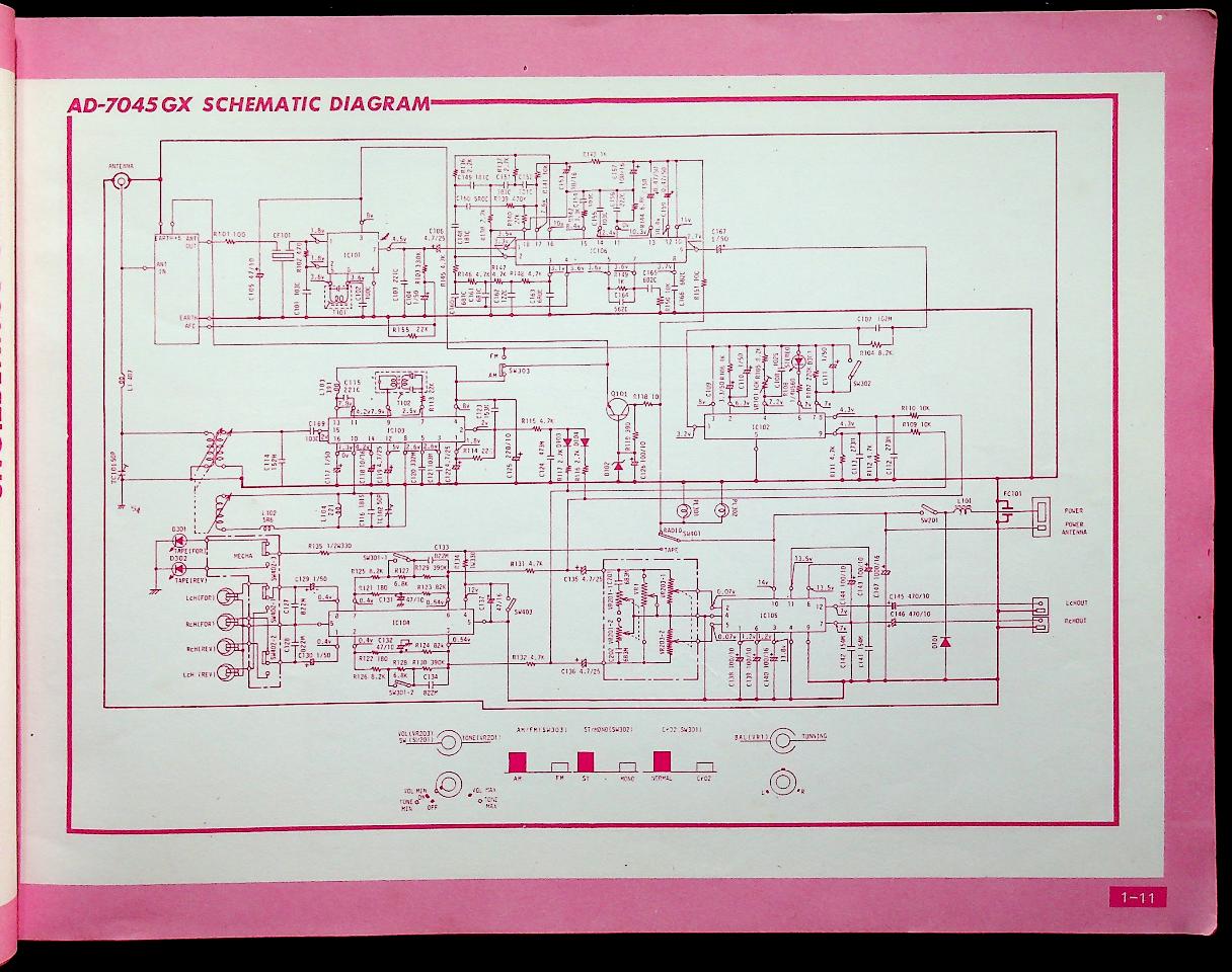 รวมวงจรวิทยุรถยนต์ เพาเวอร์แอมป์ วิทยุรถยนต์ยี่ห้อต่างๆ ปี 1987