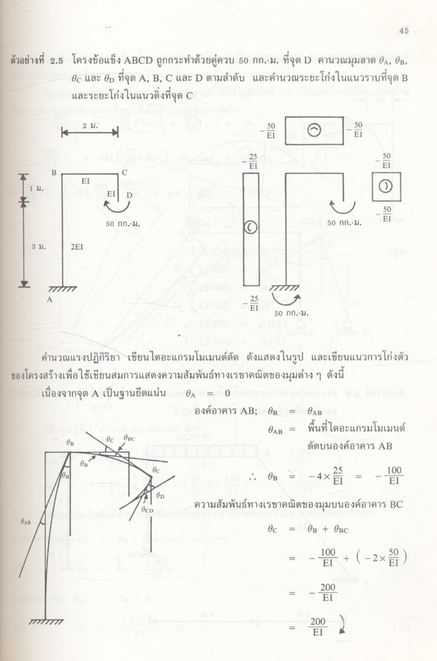 การวิเคราะห์โครงสร้าง (ดร.บัญชา สุปรินายก)