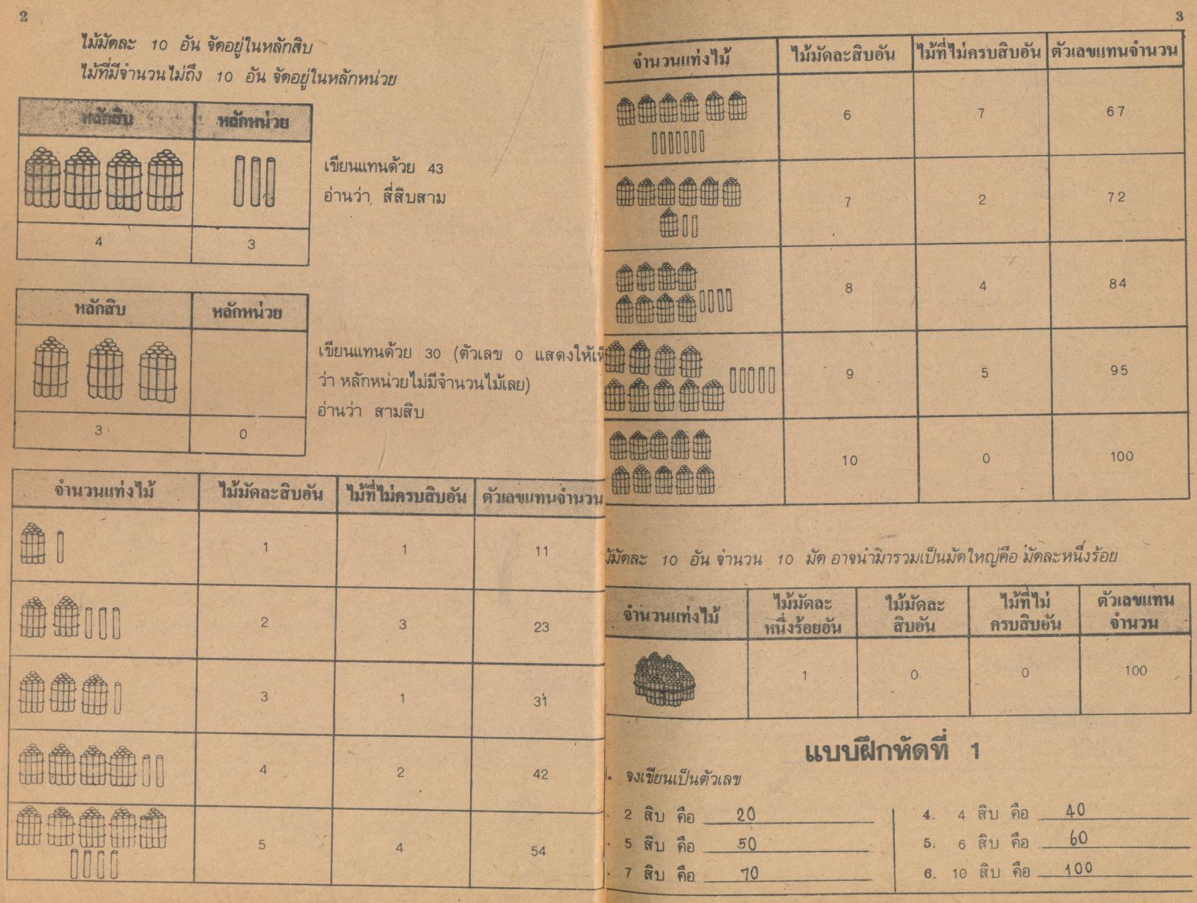 คู่มือครูเฉลย แบบเรียนมาตรฐาน คณิตศาสตร์ ชั้นประถมศึกษาปีที่ 2