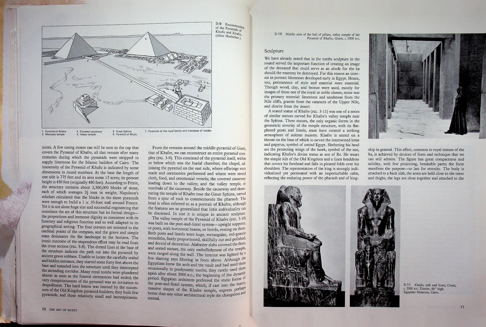 Art through the Ages (ศิลปะ)