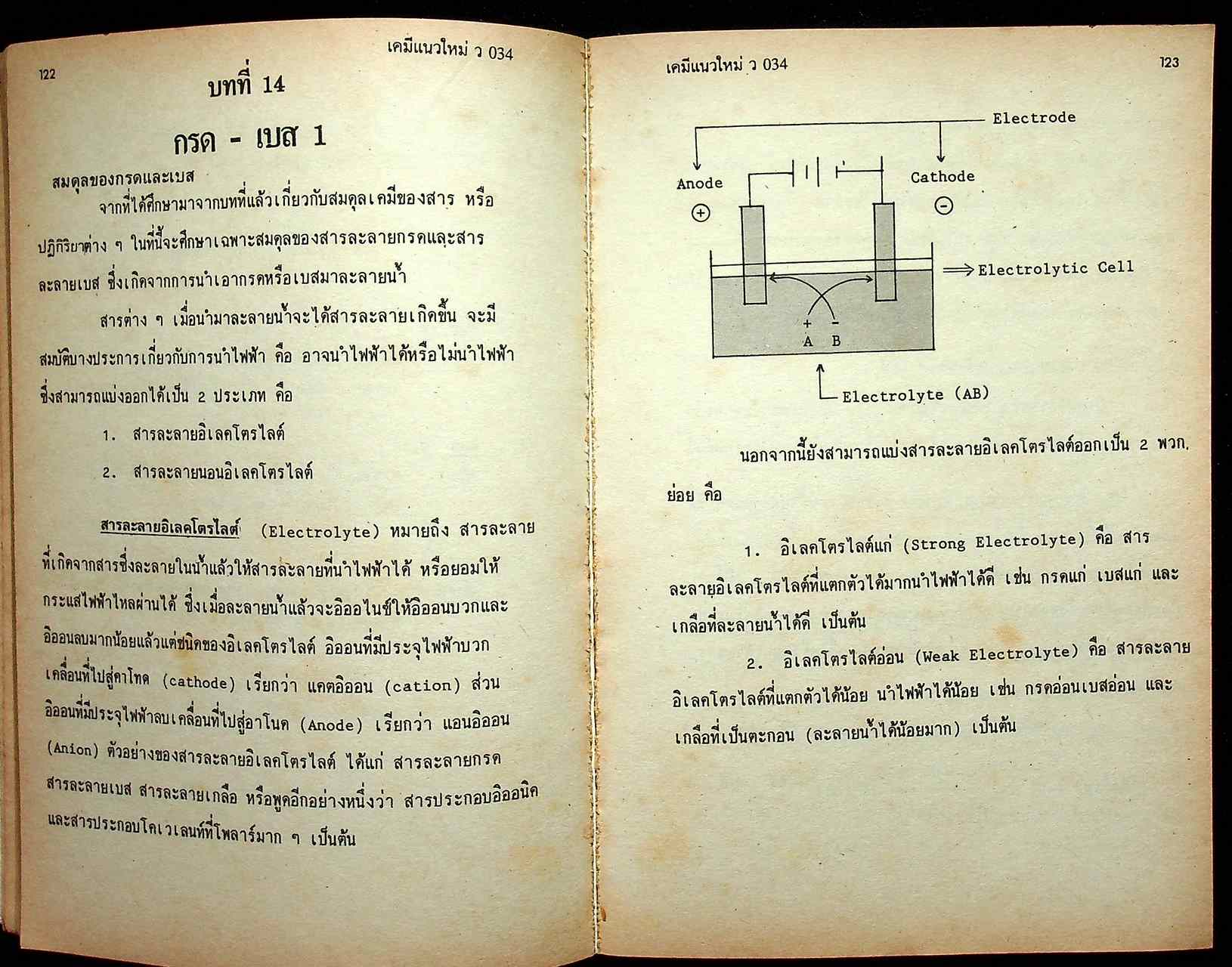 เคมีแนวใหม่ ม.6 เล่ม 5 ว 034