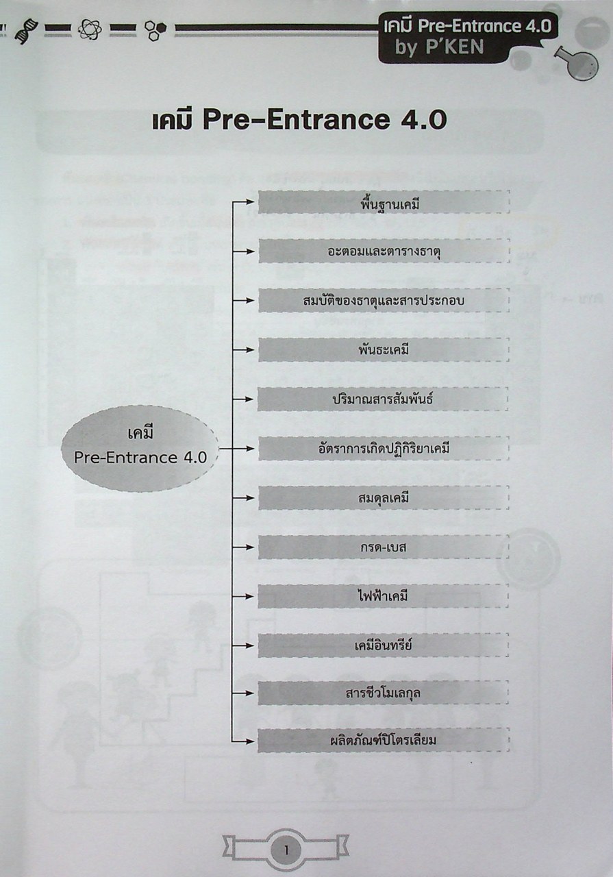 เคมี PRE-ENTRANCE 4.0