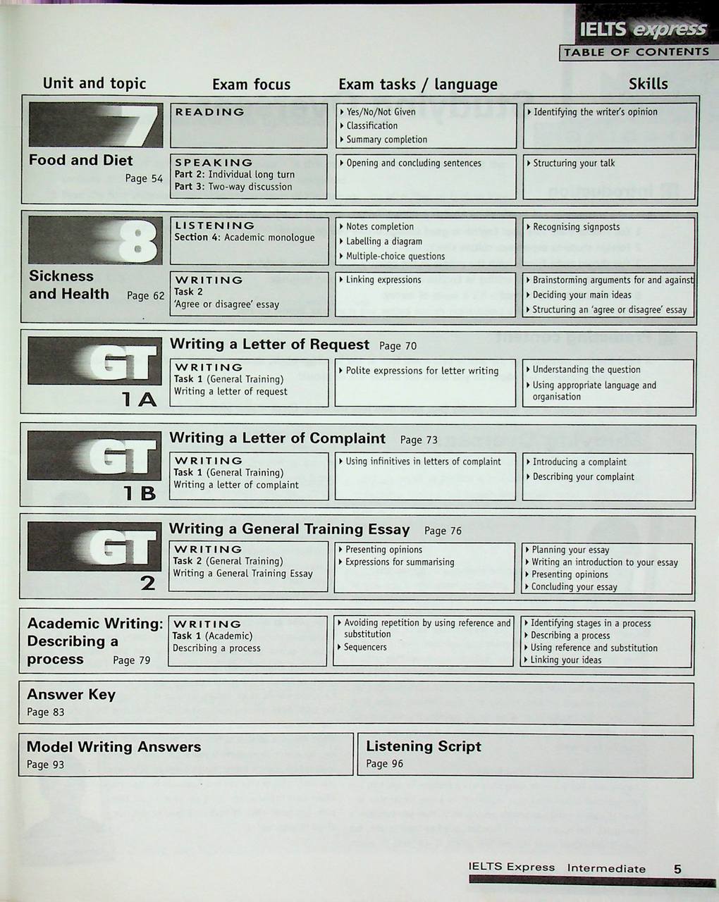 IELTS Express Intermediate Workbook